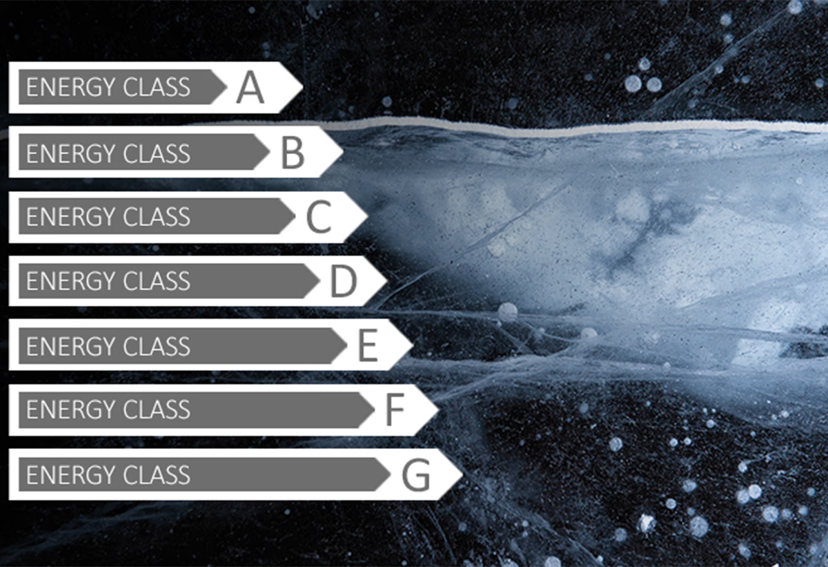 Απεικονίζονται οι ενεργειακές κλάσεις.